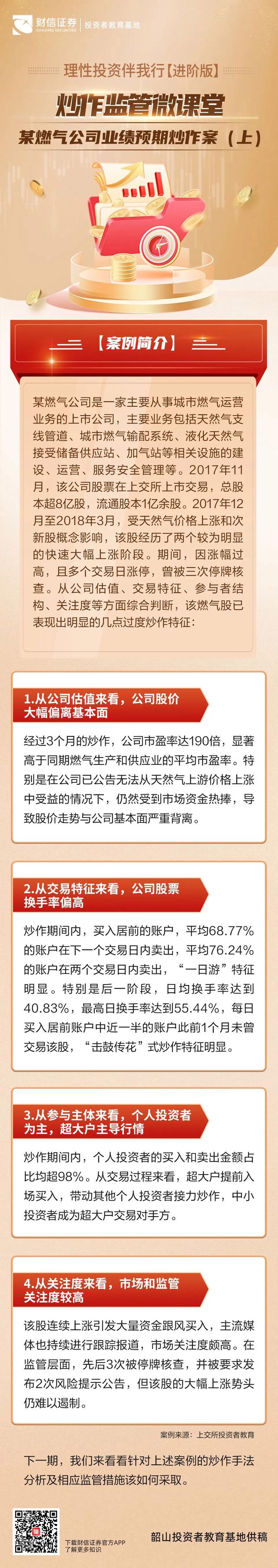 投资者普遍预期，数字资产交易量再创新高