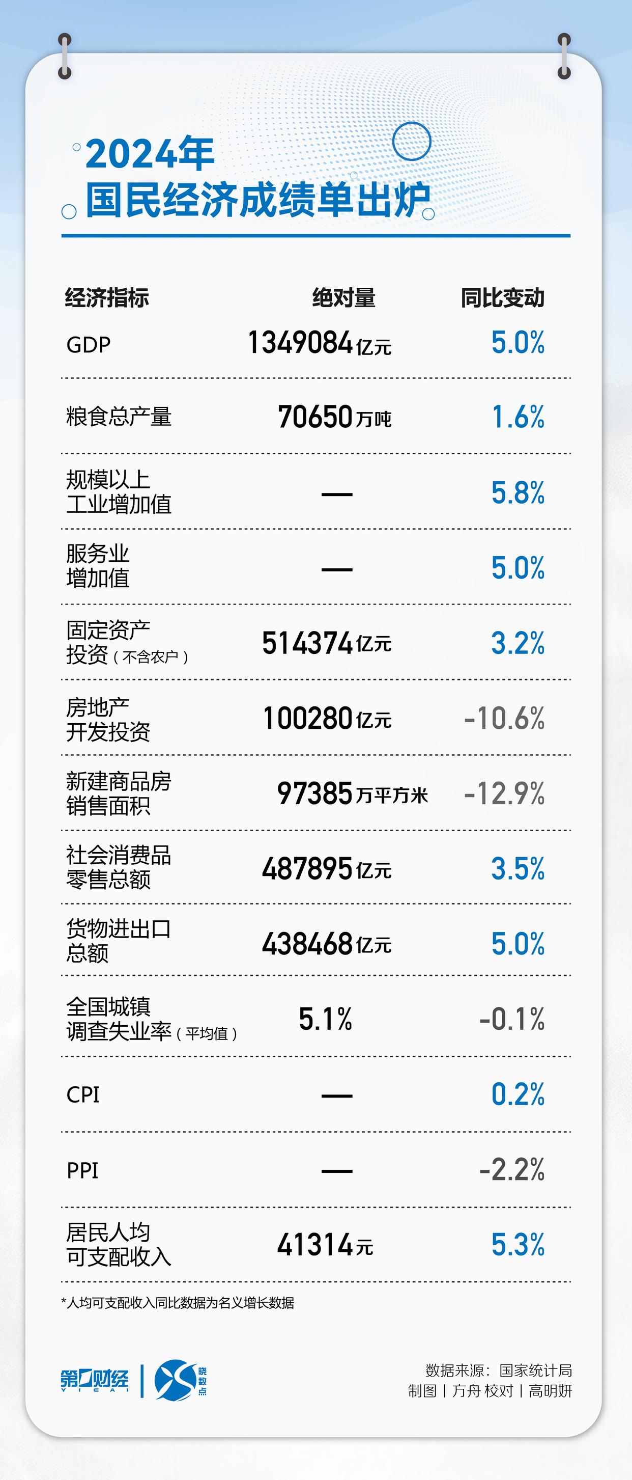 行业分析指出，数字资产交易量再创新高的简单介绍